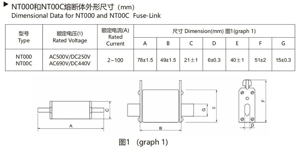 b691d082589ae0edadac23081be3a5d2
