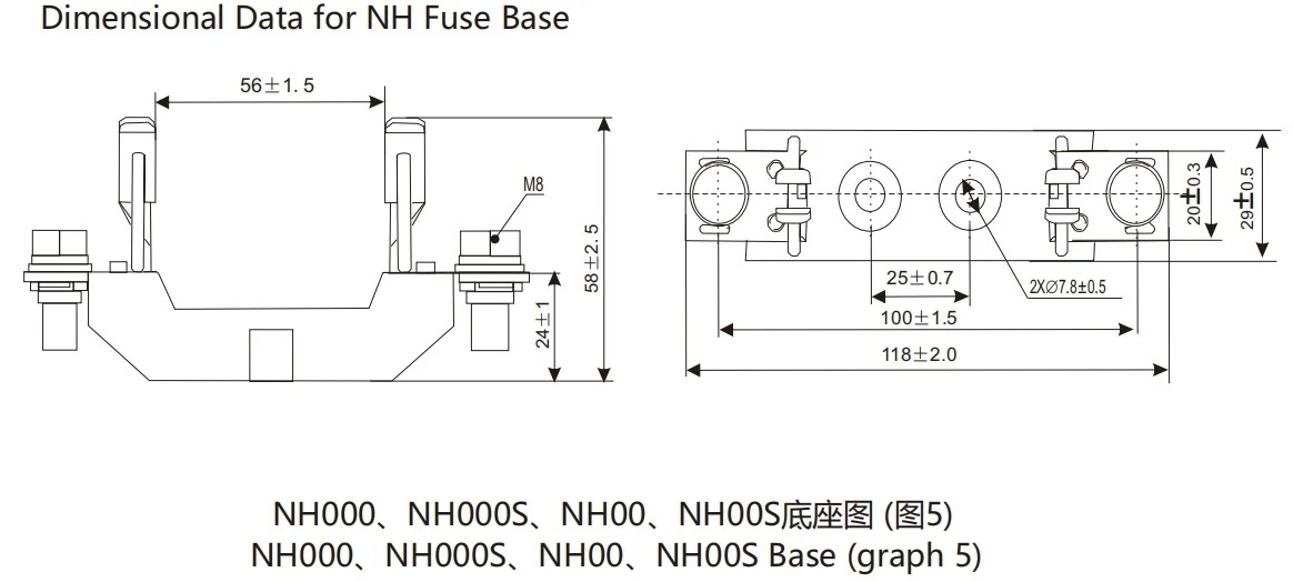 NHB NHB