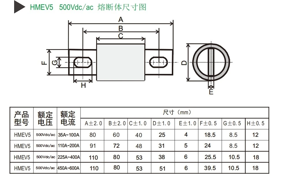 a4057fb9825589a5db884aa60d10ca8e
